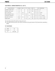 2SC5008 datasheet.datasheet_page 2