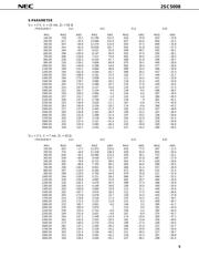 2SC5008 datasheet.datasheet_page 5