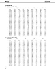 2SC5008 datasheet.datasheet_page 6