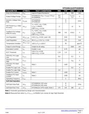 EP53A8HQA datasheet.datasheet_page 4