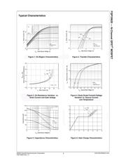 FQP19N20 datasheet.datasheet_page 3