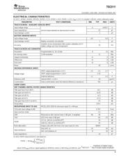 TSC2111IRGZR datasheet.datasheet_page 5