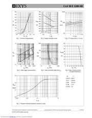 CLA50E1200HB 数据规格书 5