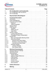 ICE3BS03LJG datasheet.datasheet_page 4