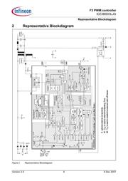 ICE3BS03LJG datasheet.datasheet_page 6