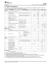 OPT3001IDNPTQ1 datasheet.datasheet_page 5