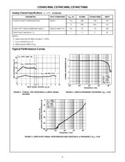 CD74HC4066M96 datasheet.datasheet_page 6