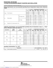 SN74HC4060N datasheet.datasheet_page 4