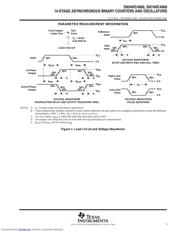 SN74HC4060N datasheet.datasheet_page 5
