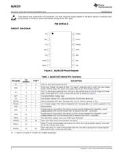 BQ34Z110 数据规格书 2