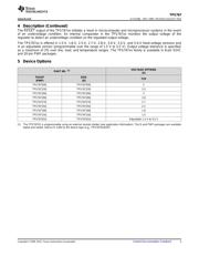 TPS76733QPWP datasheet.datasheet_page 3