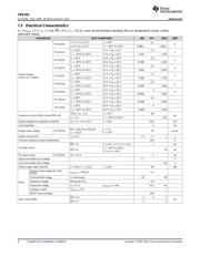 TPS76733QPWP datasheet.datasheet_page 6