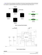 MMA8453QR1 datasheet.datasheet_page 4