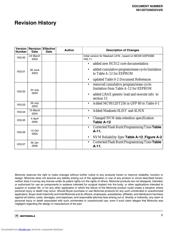 MC9S12A256CFUE datasheet.datasheet_page 2