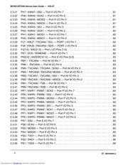 MC9S12A256CFUE datasheet.datasheet_page 6