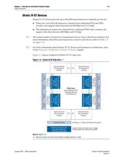 EP4SGX70HF35C4G datasheet.datasheet_page 5