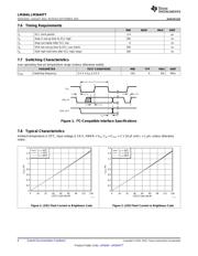 LM3644YFFR datasheet.datasheet_page 6