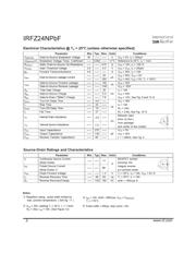 IRFZ24NPBF datasheet.datasheet_page 2