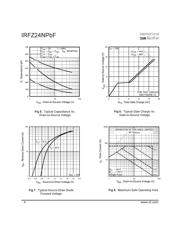 IRFZ24NPBF datasheet.datasheet_page 4