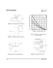 IRFZ24NPBF datasheet.datasheet_page 6