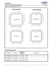 ST16C650ACJ44-F datasheet.datasheet_page 2