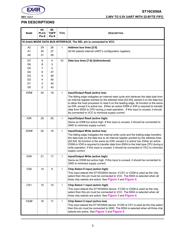 ST16C650AIQ48-F datasheet.datasheet_page 3