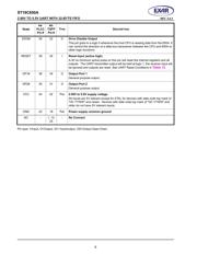 ST16C650AIJ44TR-F datasheet.datasheet_page 6