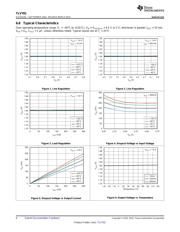 TLV70230DBVR datasheet.datasheet_page 6