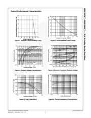 MBR2035CT datasheet.datasheet_page 3