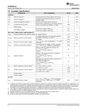 ISO5852S-Q1 datasheet.datasheet_page 6