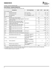 SN65MLVD047APWR datasheet.datasheet_page 4