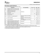 SN65MLVD047APWR datasheet.datasheet_page 5