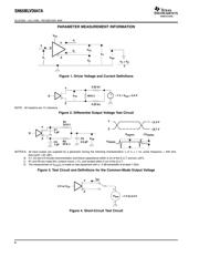 SN65MLVD047ADG4 datasheet.datasheet_page 6