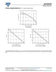 SI2333DDS-T1-GE3 datasheet.datasheet_page 5