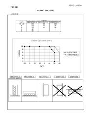 JWS10012/A datasheet.datasheet_page 2
