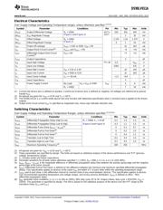 DS90LV011ATMF/NOPB datasheet.datasheet_page 3