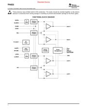 TPA0222EVM datasheet.datasheet_page 2