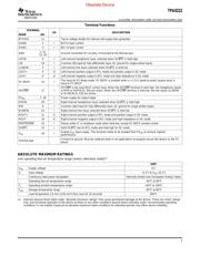 TPA0222EVM datasheet.datasheet_page 3