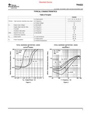 TPA0222EVM datasheet.datasheet_page 5