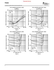 TPA0222EVM datasheet.datasheet_page 6