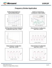 UXM15P/TR datasheet.datasheet_page 2