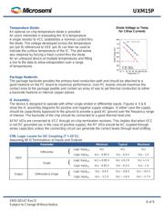 UXM15P/TR datasheet.datasheet_page 6