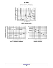 BCW68GLT1G datasheet.datasheet_page 4