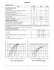 MBRM120LT1G 数据规格书 2