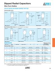 TAP335K050HSB datasheet.datasheet_page 2