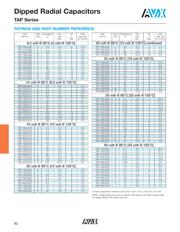 TAP336M010DTW datasheet.datasheet_page 5