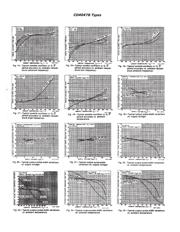 CD4047BM96G4 datasheet.datasheet_page 5