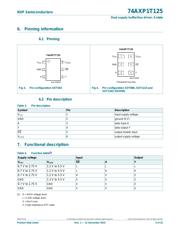 74AXP1T125GSH datasheet.datasheet_page 3