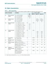 74AXP1T125GSH datasheet.datasheet_page 5