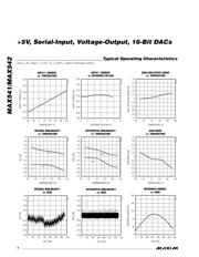 MAX541 datasheet.datasheet_page 4